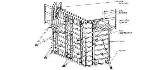 Конструкторские услуги по деталям и компонентам опалубки