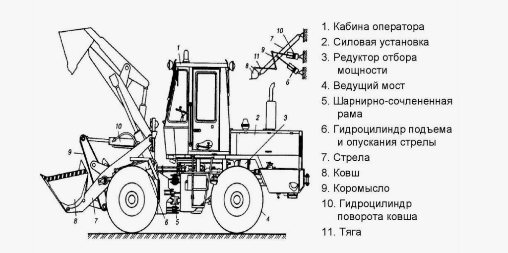 Снимок экрана_11-7-2024_16105_ya.ru.jpeg