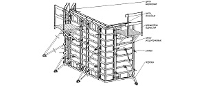 Конструкторские услуги по деталям и компонентам опалубки