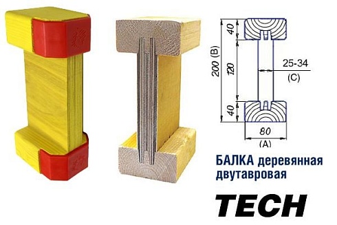 Балка для опалубки «TECH» - премиум | гарантия - 40 циклов