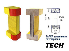 Балка двутавровая с заглушками «TECH» L=3,5 м (Н160)