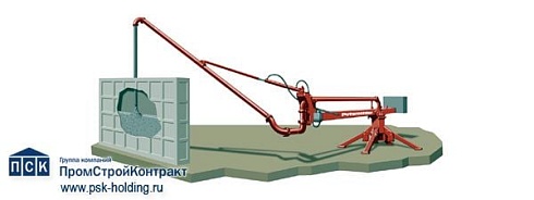 Круговые механические распределительные стрелы Putzmeister RV